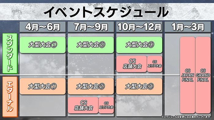 イベントスケジュール