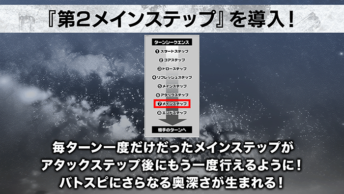 Battle Spirits真界放企畫發表會報告