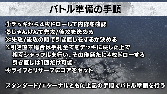 Battle Spirits真界放企畫發表會報告