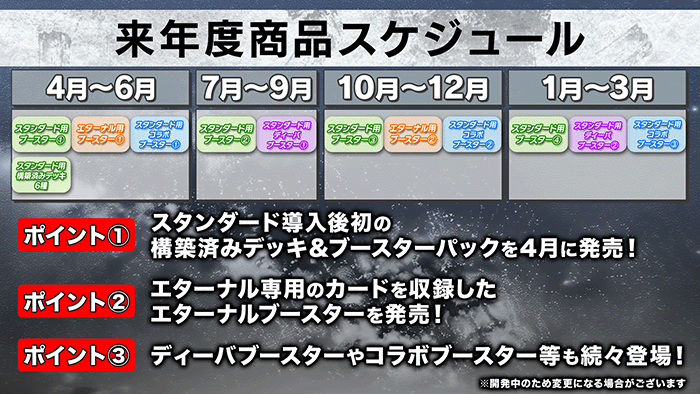 Battle Spirits真界放企畫發表會報告